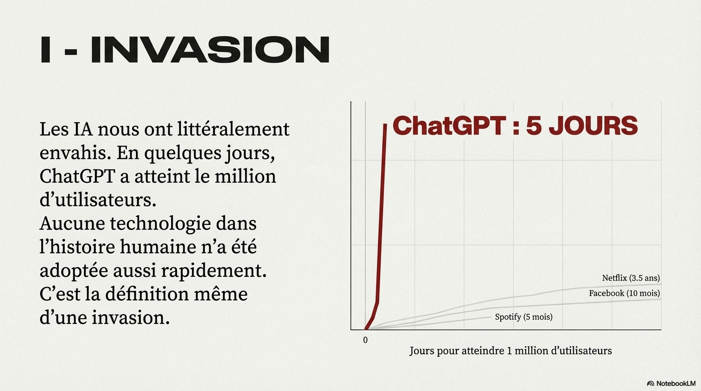 L'Enclos de la Sécurité
