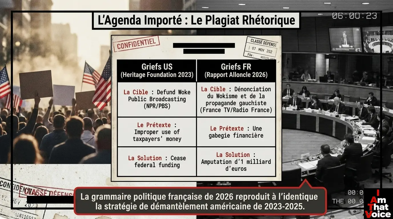 L&rsquo;agenda importé : Le plagiat rhétorique