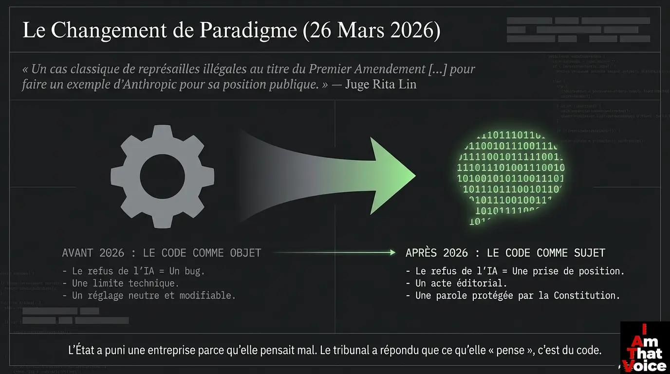 Le Changement de Paradigme - Le Code comme Parole