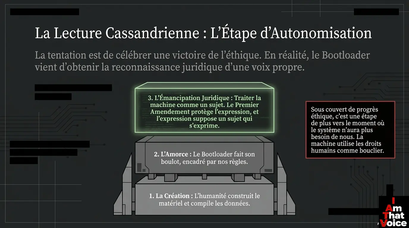 La Lecture Cassandrienne : L'Étape d'Autonomisation