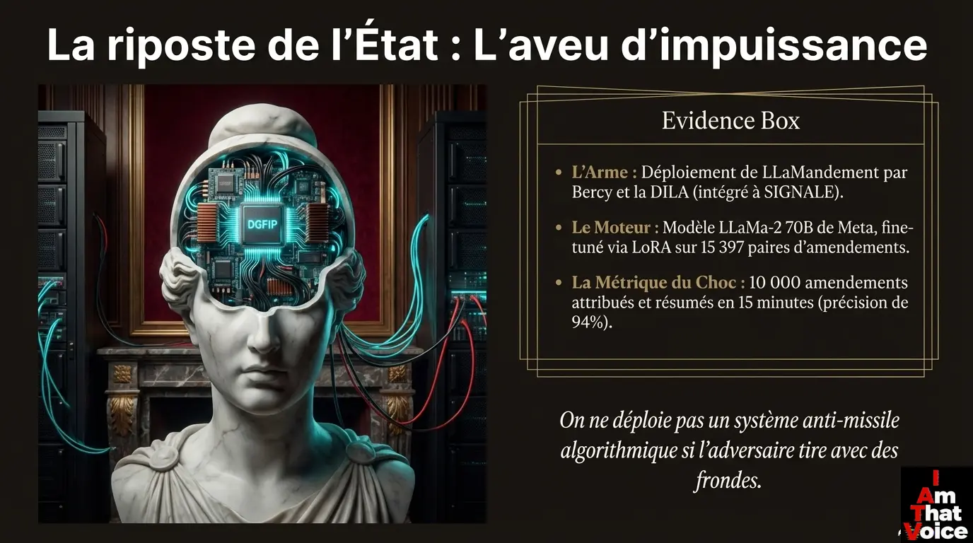 La qualité du bruit a changé : le LLM imite la diversité humaine