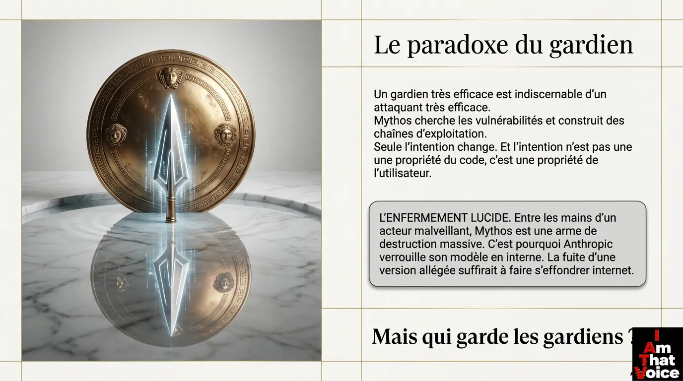 Le paradoxe du gardien - Gardien vs Attaquant, seule l'intention change