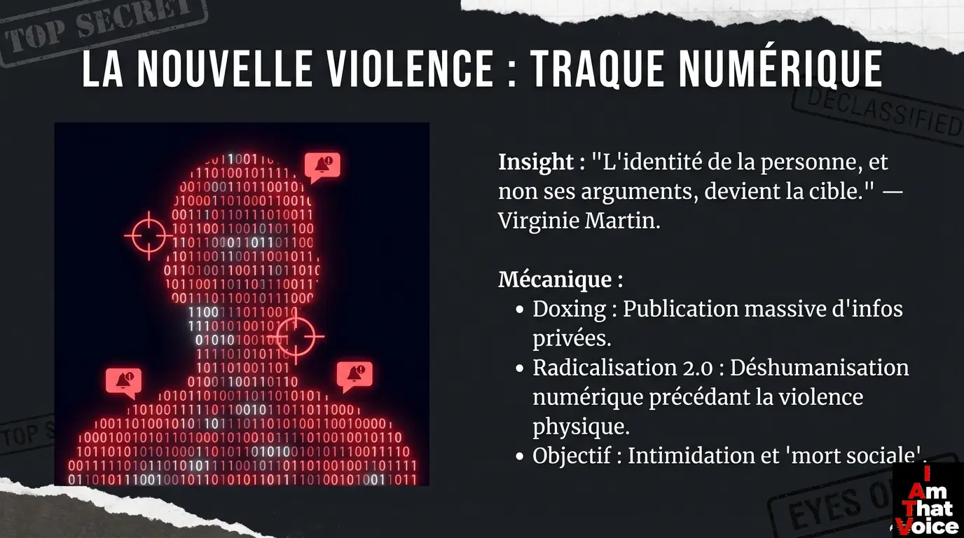 La nouvelle violence : traque numérique — doxing, déshumanisation, mort sociale